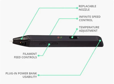 MYNT3D Super 3D Pen, 1.75mm ABS and PLA Compatible 3D Printing Pen Brand: MYNT3D