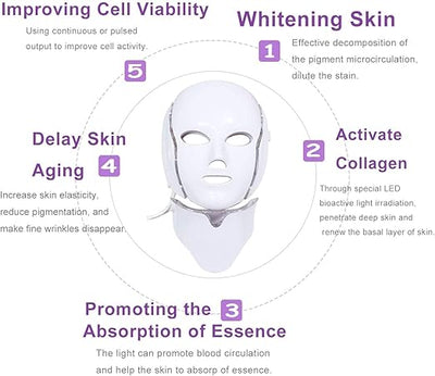 7 Colors LED Mask Face only Without Neck - Neon-Glowing Face Beauty Mask Electric Skin Care Machine Anti-Aging Wrinkles Removal