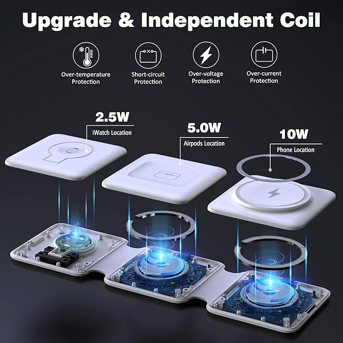 Charging Station for Apple Multiple Devices - 3 in 1 Foldable Magnetic Wireless Charger Dock - Travel Charging Pad for iPhone 16 15 14 13 12 Pro Max Plus Watch & Airpods